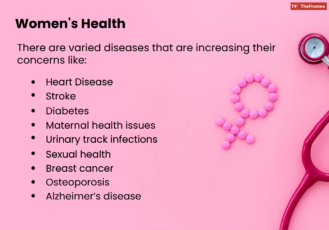 महिलाओं के स्वास्थ्य